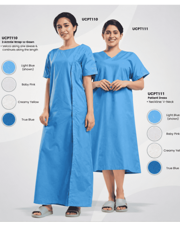 Premium Patient Dress & 3-Arm Wrap-O-Gown Set – Light Blue